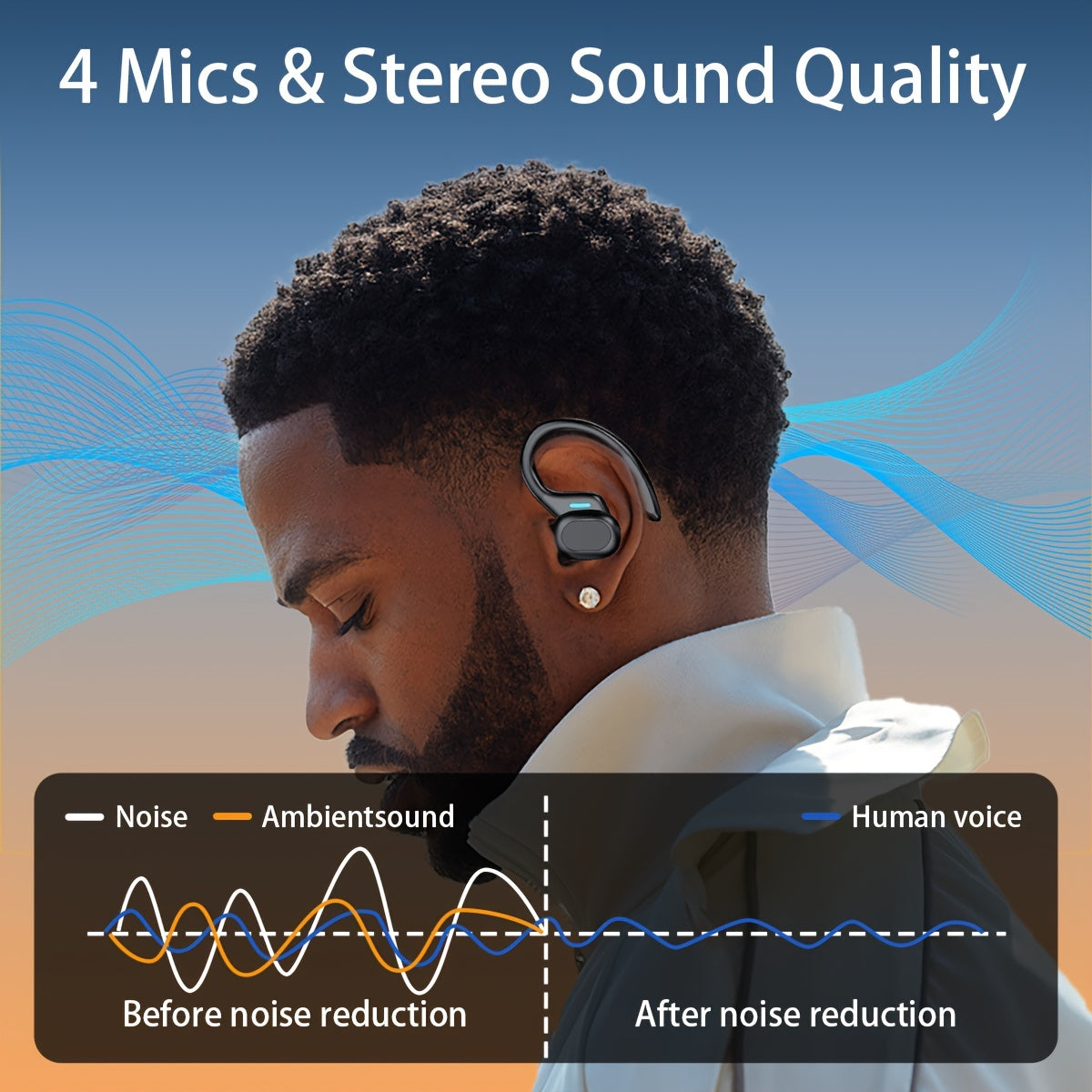 True Wireless Earbuds with Mic | LIFEBEE TWS In-Ear Headphones with ENC Noise Cancelling, LED Display Charging Case, Sport Earhook, Stereo Sound, Wireless Running Earbuds for Adults