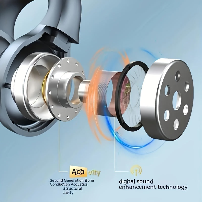 X58 Wireless Earbuds with Touch Control, Type-C Charging, and Condenser Mic - Black, Non-Waterproof, USB Rechargeable Lithium Battery, Closed-Back Design for Adults, Compatible with Cellphones, No Cable Needed, Wireless Earbu