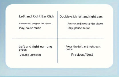 X58 Wireless Earbuds with Touch Control, Type-C Charging, and Condenser Mic - Black, Non-Waterproof, USB Rechargeable Lithium Battery, Closed-Back Design for Adults, Compatible with Cellphones, No Cable Needed, Wireless Earbu