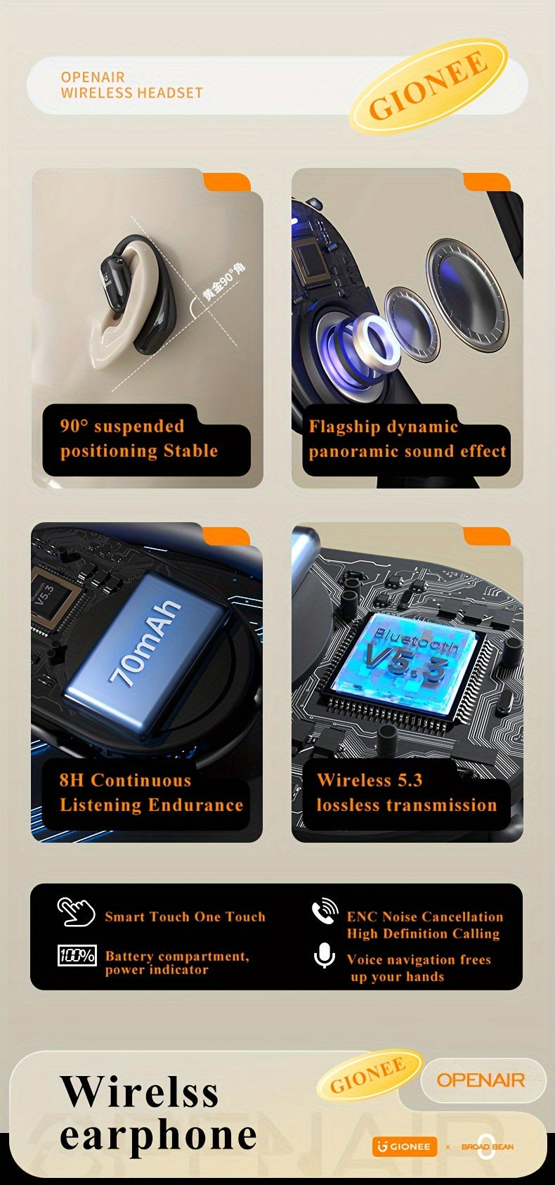 Gionee001True Wireless Earbuds With Mic, TWS In-Ear Headphones With ENC Noise Cancelling Mic, Sport Earhook Headset, Stereo In Ear Headphones With LED Display Charing Case, Wireless Running Sports Earbuds Earhook