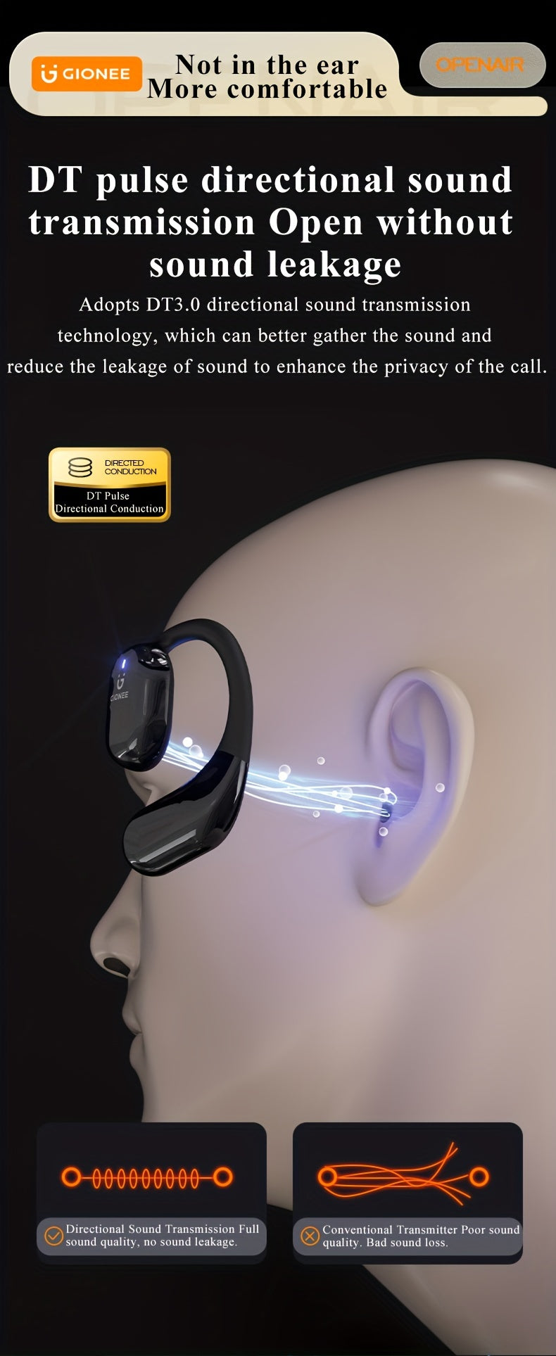 Gionee001True Wireless Earbuds With Mic, TWS In-Ear Headphones With ENC Noise Cancelling Mic, Sport Earhook Headset, Stereo In Ear Headphones With LED Display Charing Case, Wireless Running Sports Earbuds Earhook